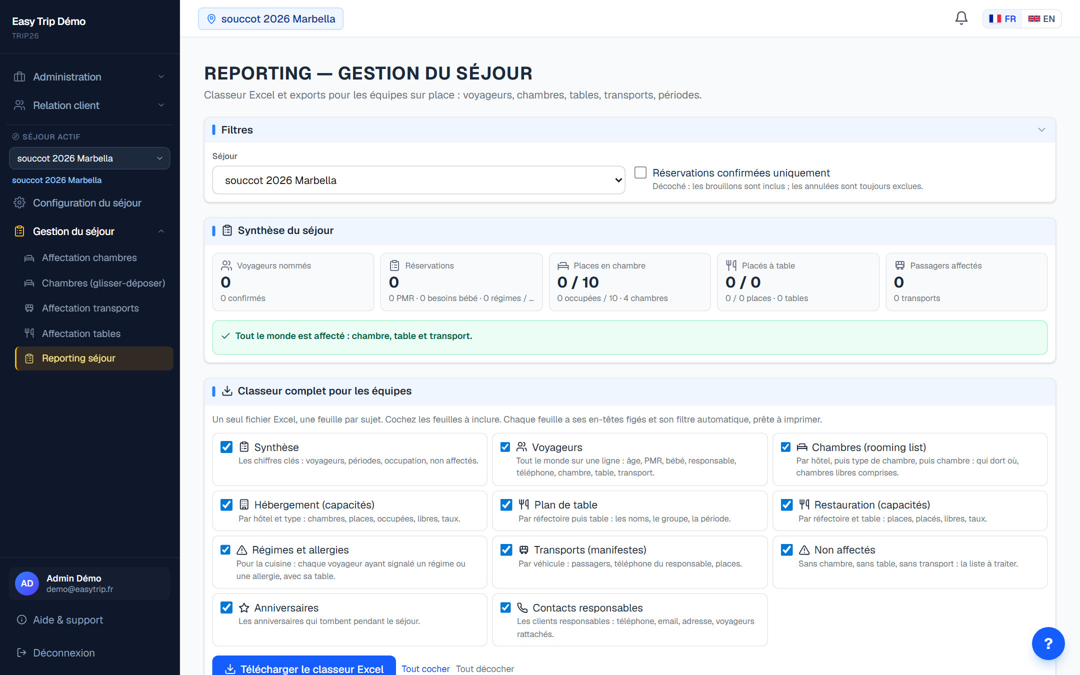 Easy Trip : rapports d'un séjour pour les équipes sur place